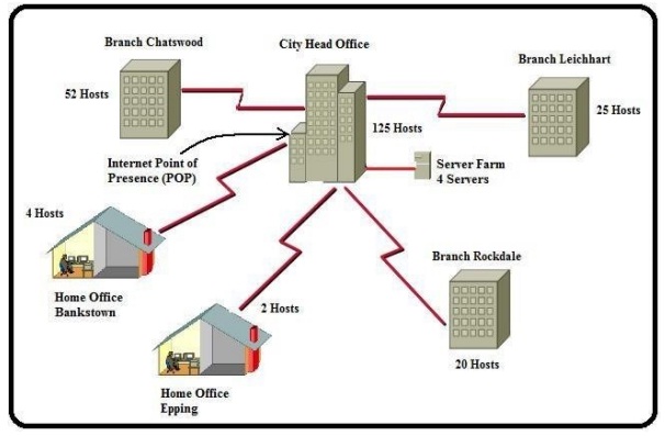 969_Network Diagram.jpg